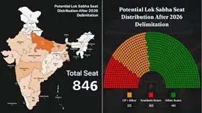 Concerns about delimitation