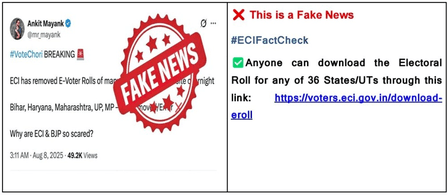 चुनाव आयोग के फैक्ट चेक में कई राज्यों के ई-मतदाता सूची हटाने का दावा गलत