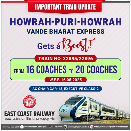 पुरी-हावड़ा वंदे भारत एक्सप्रेस में कोच की संख्या बढ़कर 20 हुई, यात्रियों को आसानी से मिलेगी टिकट
