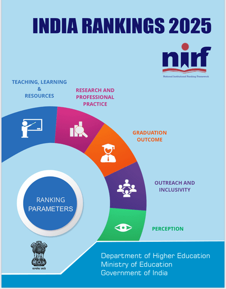 एनआईआरएफ रैंकिंग : आईआईटी मद्रास नंबर वन, यूनिवर्सिटी में आईआईएससी और कॉलेजों में हिंदू कॉलेज टॉप