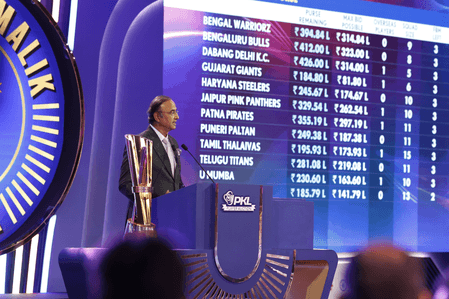 पीकेएल 12 ऑक्शन : पहले दिन 10 करोड़पति के बाद दूसरे दिन अनिल मोहन ने रचा इतिहास