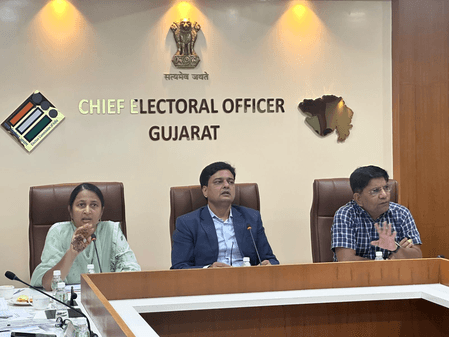 अंतिम वोटर लिस्ट से पहले, गुजरात एसआईआर में लगभग 17 लाख आवेदन दाखिल किए गए